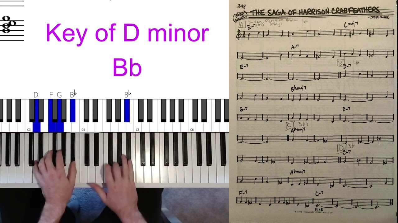 Saga of Harrison CrabFeathers tutorial