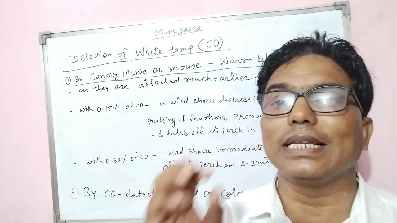 Detection of white damp(Carbon monoxide)/Testing of CO