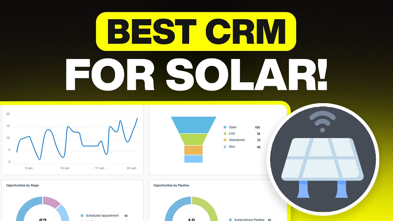 BEST Solar CRM Software in 2026