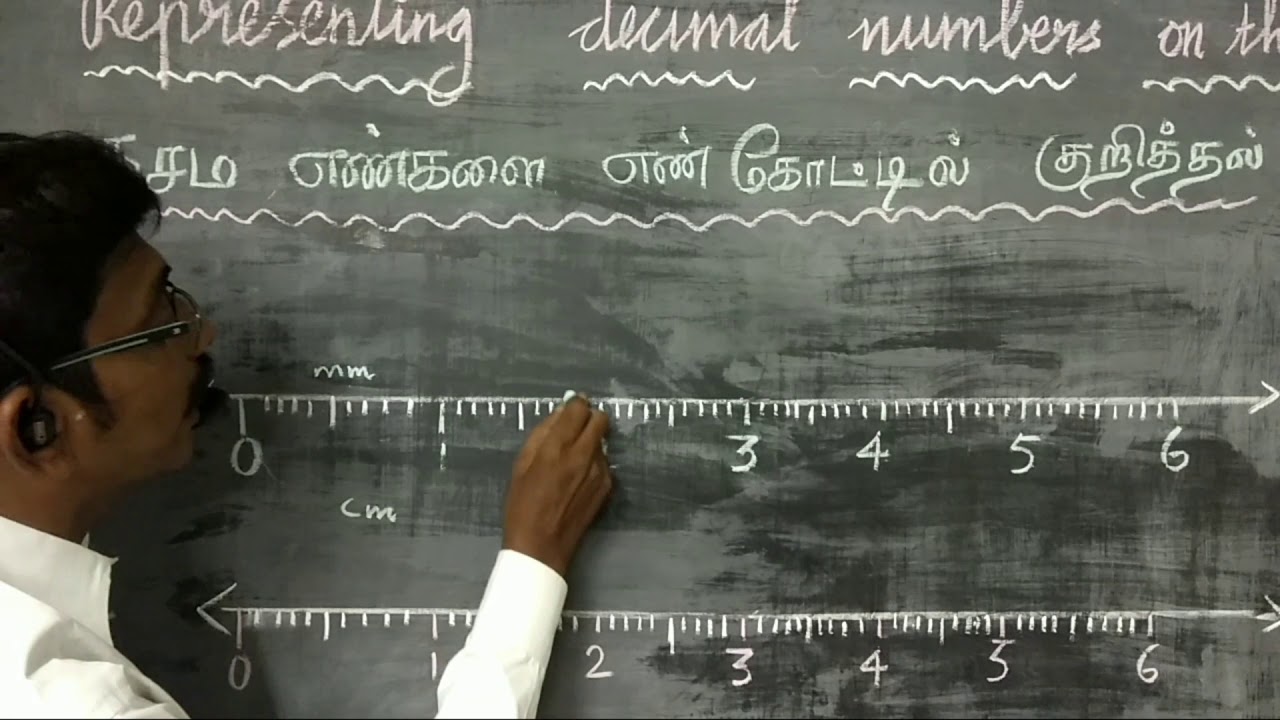 VII STD VID6  SYSTEM-Representing decimal number on the number lin