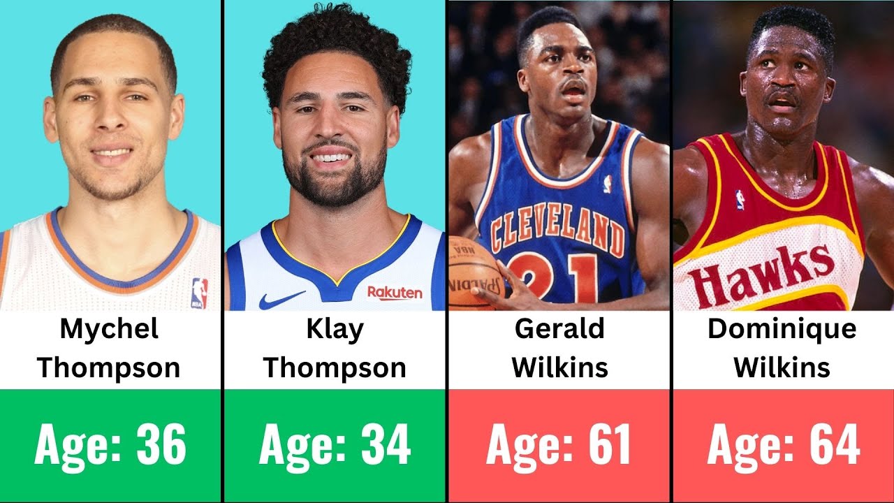 Brothers Who Played in the NBA | Part 2