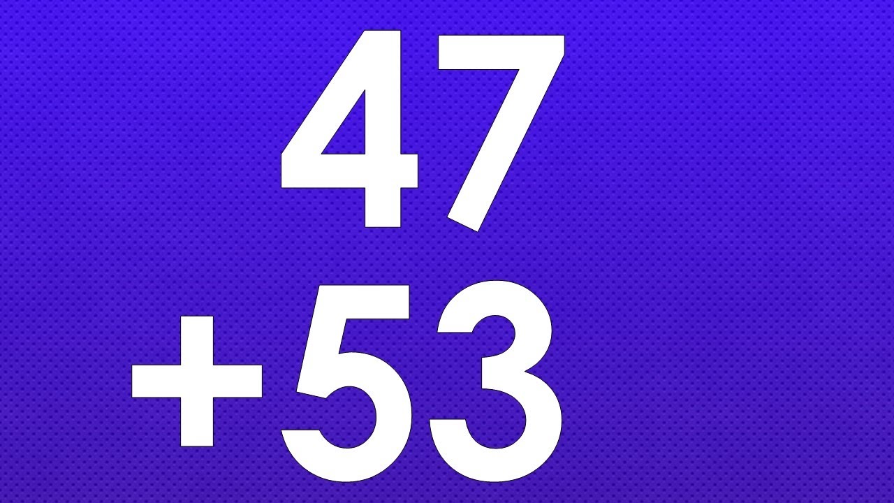 Addition for Kids | Easy Addition Sums | Learn to Add