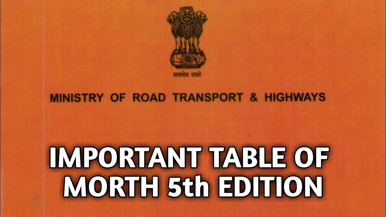 Important tables of morth 5th edition you must know