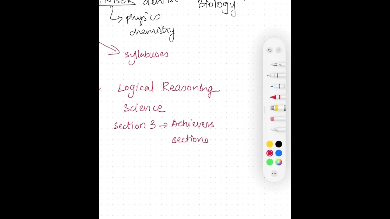 National Science Olympiad class 8 introduction for Physics