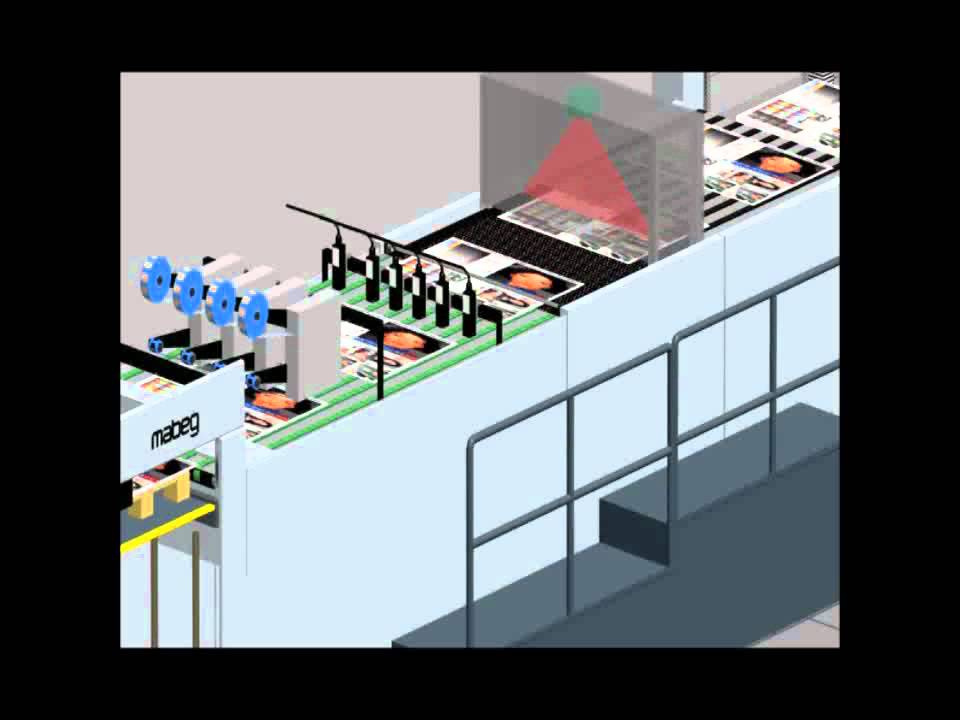 MABEG Sheet Processor MSP  -  Version C
