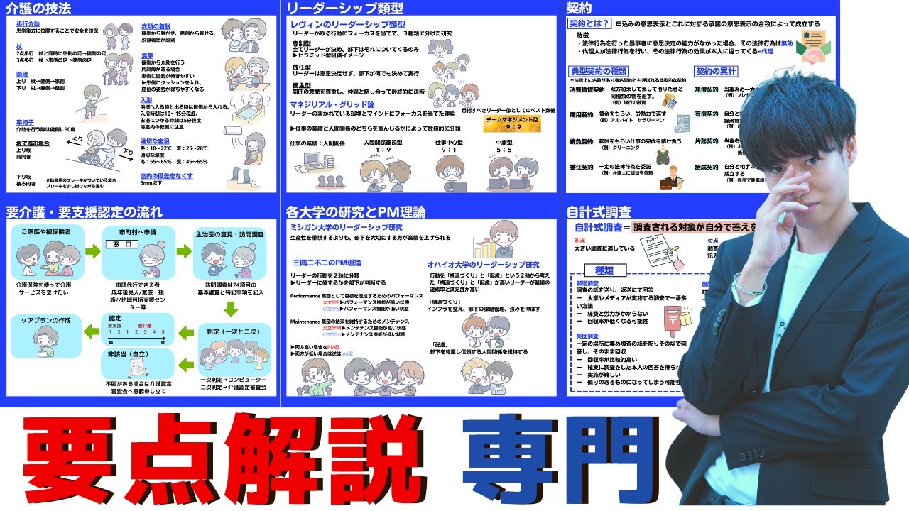 【社会福祉士特別講義】専門領域の要点解説‼️※何度も聞き流してください。