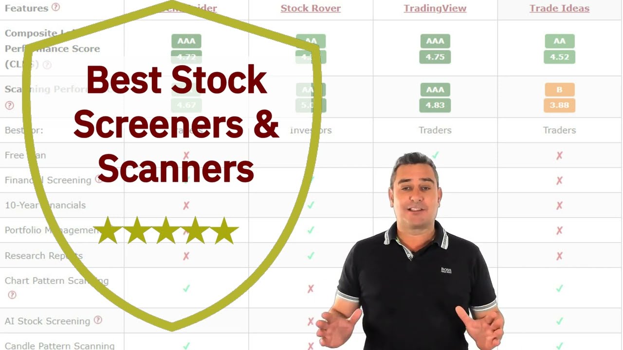 5 Best Stock Scanners for Traders & Investors: Full Tests & Benchmark Review 2026