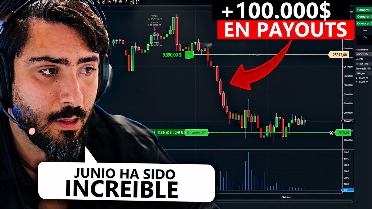 He llegado a 100.000$ en retiros de fondeo - As&iacute; lo he logrado