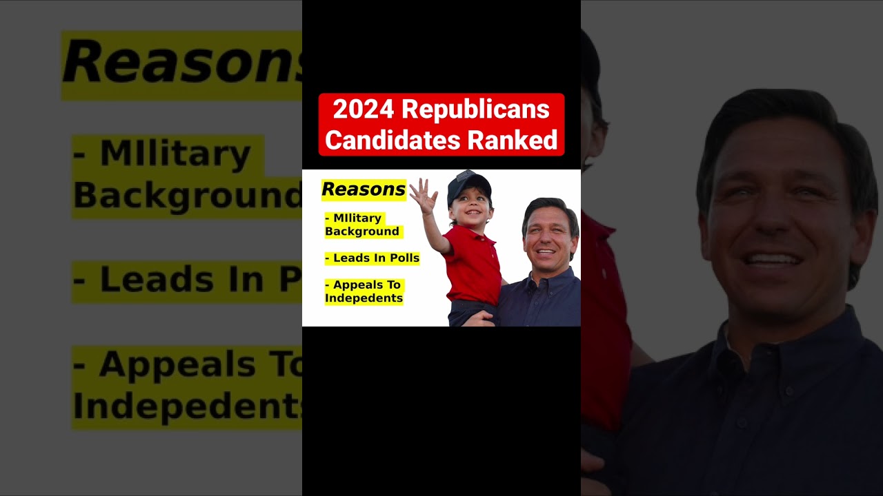 Ranking the 2024 Republicans Presidential Candidates #politics