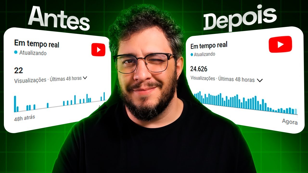 Como RESSUSCITAR seu vídeo sem visualizações no YouTube (SÓ 2 PASSOS)