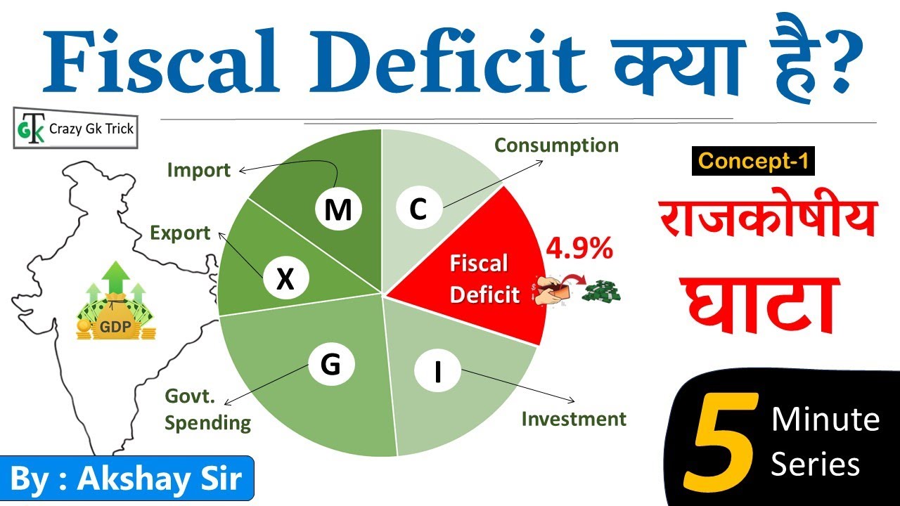 What is Fiscal Deficit? | राजकोषीय घाटा | Concept Series 01 | By Akshay Sir | Crazy GkTrick