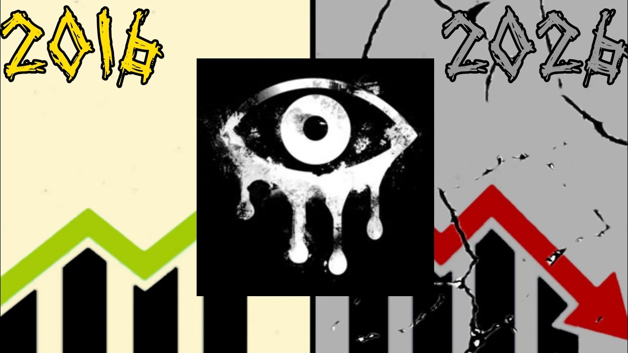 📈Eyes Скатилась.....📉