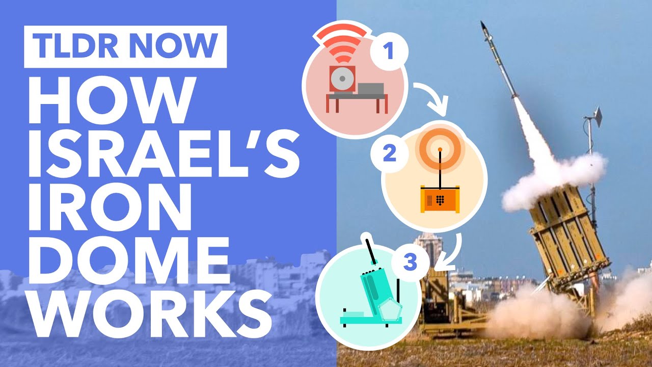 Israel's Iron Dome: Shooting Rockets out of the Sky Explained - TLDR News