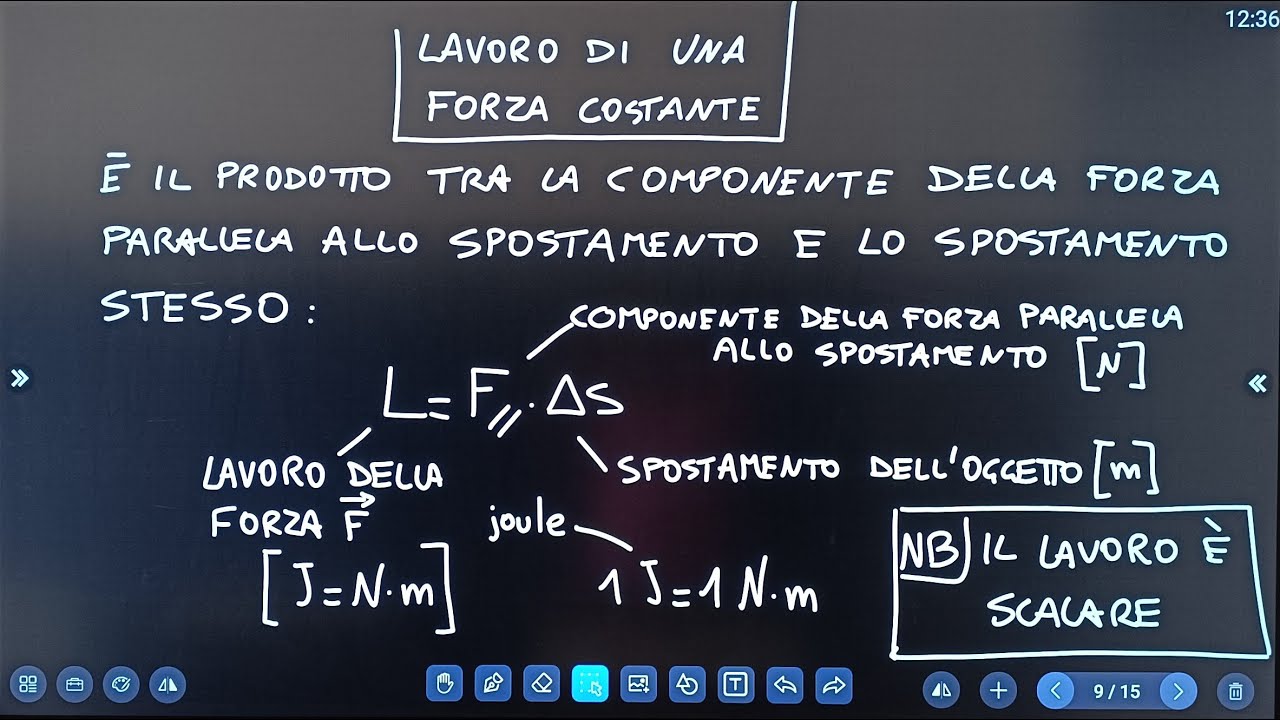 33 Lavoro e potenza