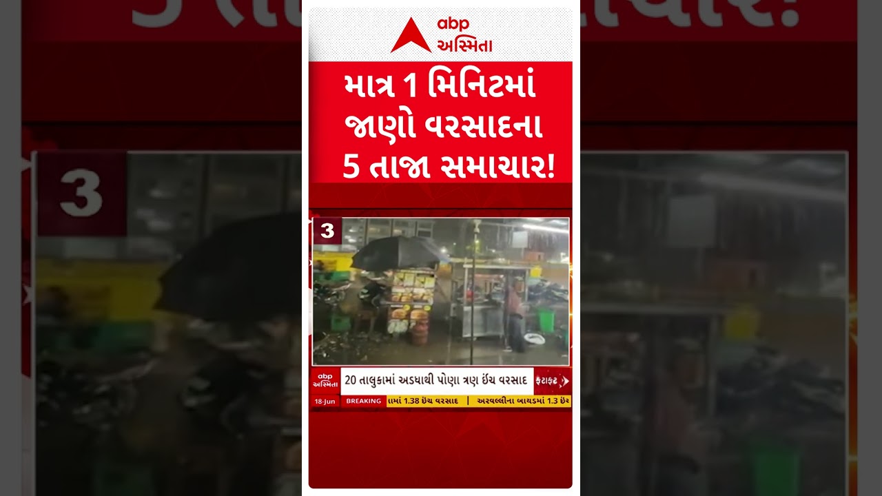 Monsoon Update: ફક્ત એક મિનિટમાં જાણો રાજ્યમાં વરસાદના પાંચ મોટા સમાચાર