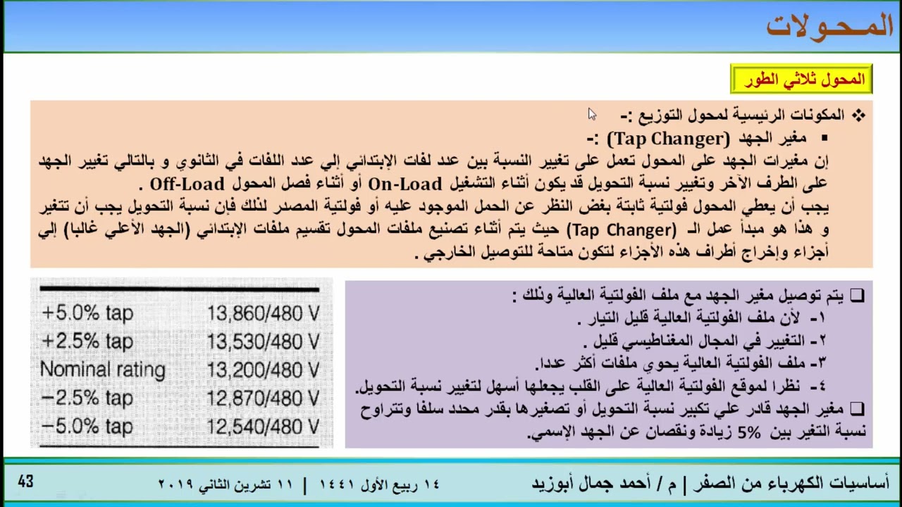 22أساسيات الكهرباء من الصفر   الدرس الثاني و العشرون الجزء العاشر المحولات Transformers