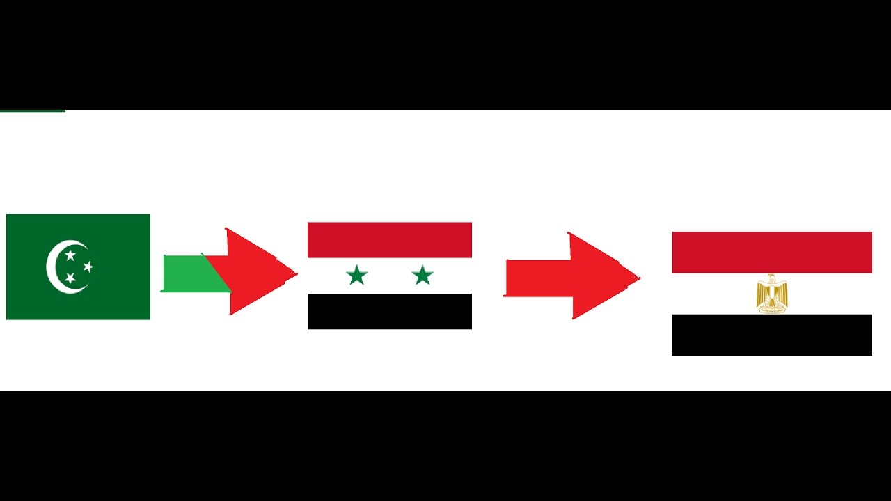 History of Egypt's Flag