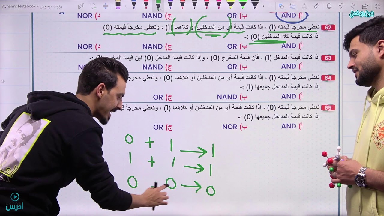شرح البوابات المنطقيّة من الصّفر | أ. رؤوف برجوس