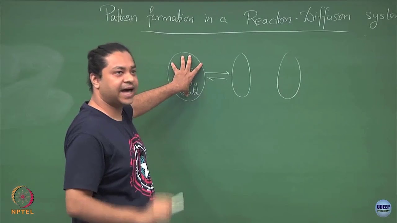 mod11lec60