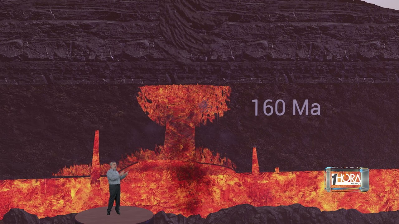 CENTRO DE LA TIERRA | 3D | Volcán de La Palma