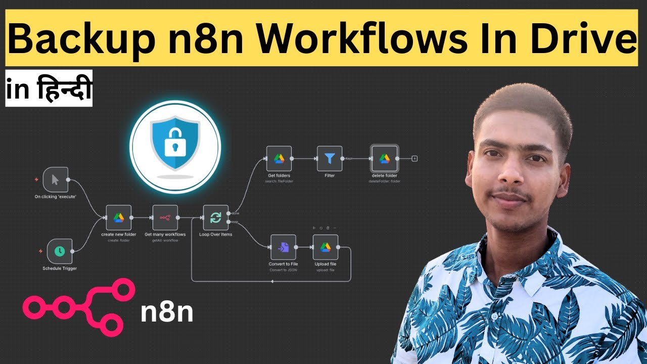 How to Automatically Backup n8n Workflows to Google Drive | Step by Step Guide