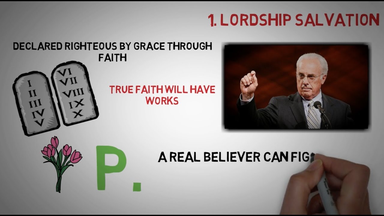 Lordship vs Free Grace Animated Comparison