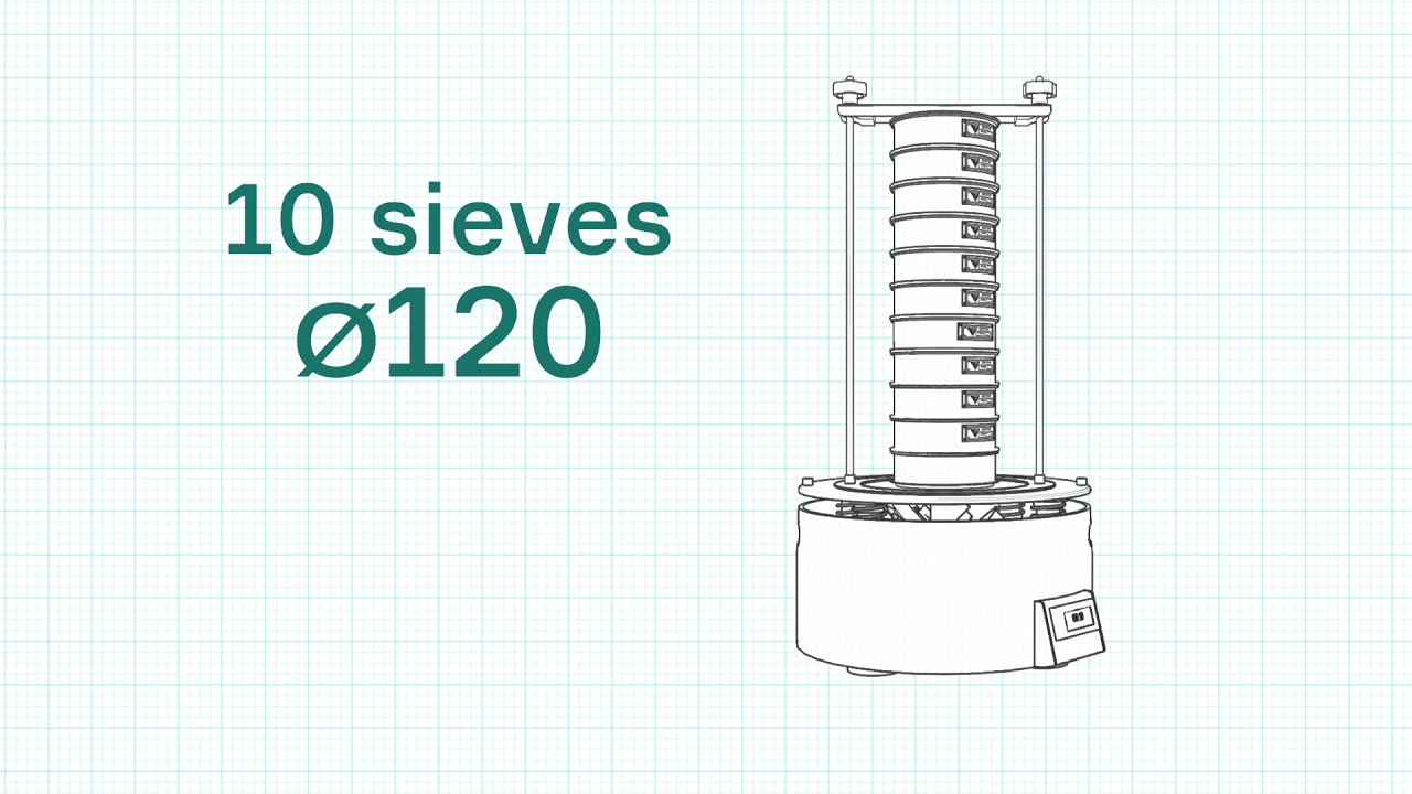 Sieve Shakers (VIBROTECHNIK)