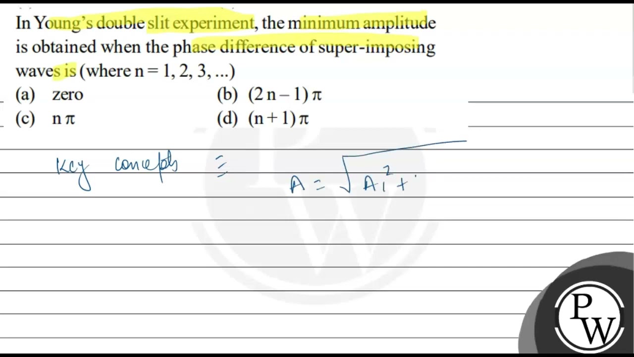 In Young's double slit experiment, the minimum amplitude is obtained when the phase difference o...