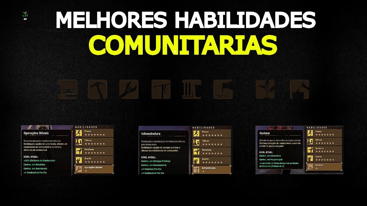 TIER LIST DA PIOR ATÉ AS MELHORES HABILIDADES COMUNITARIAS STATE OF DECAY 2(ATUALIZADO 2024)