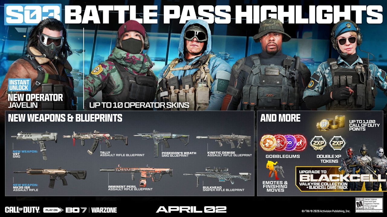 SEASON 3 BATTLEPASS 🚨 (Waffen, Operator, Blackcell, Shop Bundles & MEHR) BO7 Warzone