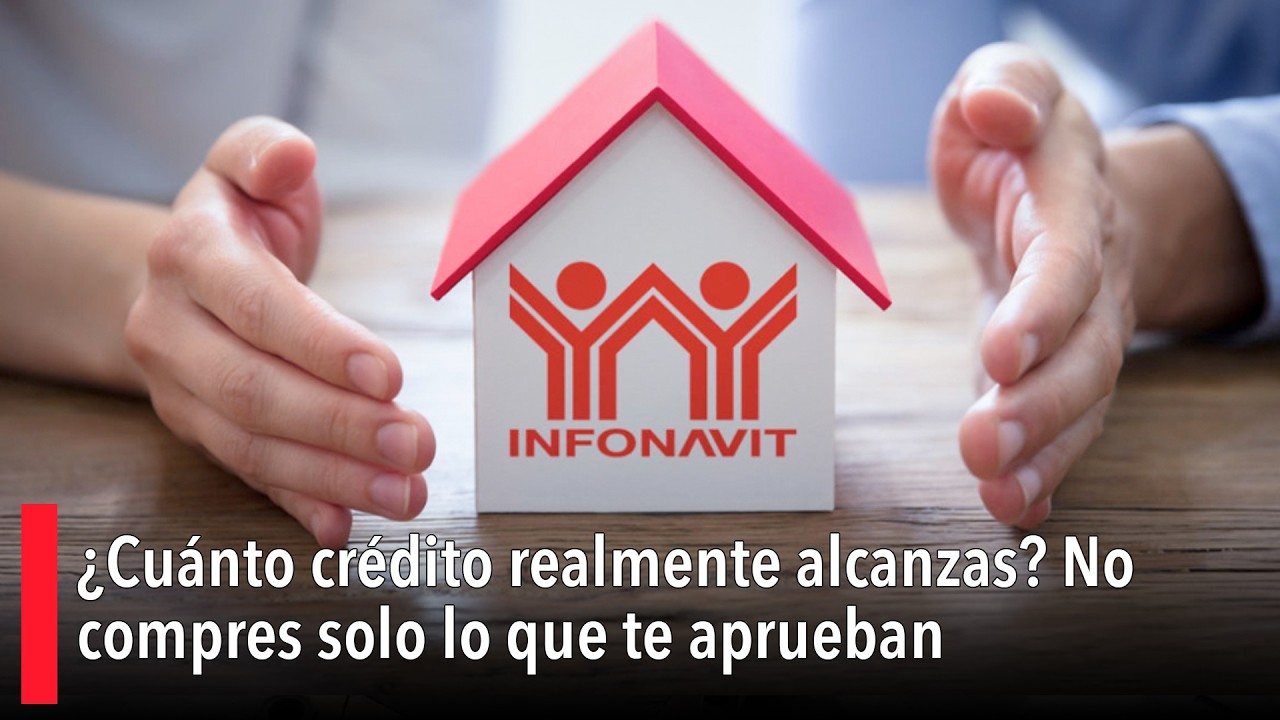 ¿Cuánto crédito realmente alcanzas? No compres solo lo que te aprueban