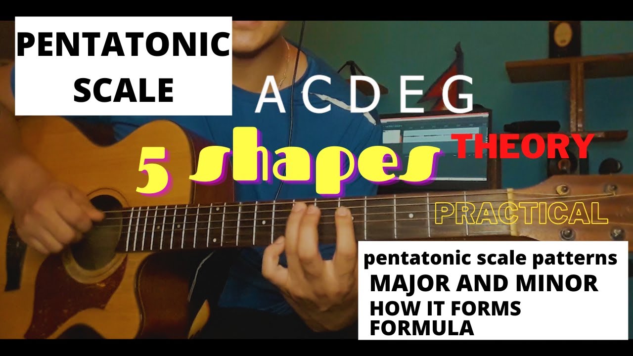 how to play pentatonic scale | All major & minor scale forms | five shapes of pentatonic scale