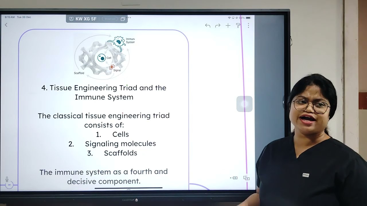 SEMINAR BIOMATERIALS AND SCAFFOLDS FOR TISSUE ENGINEERING