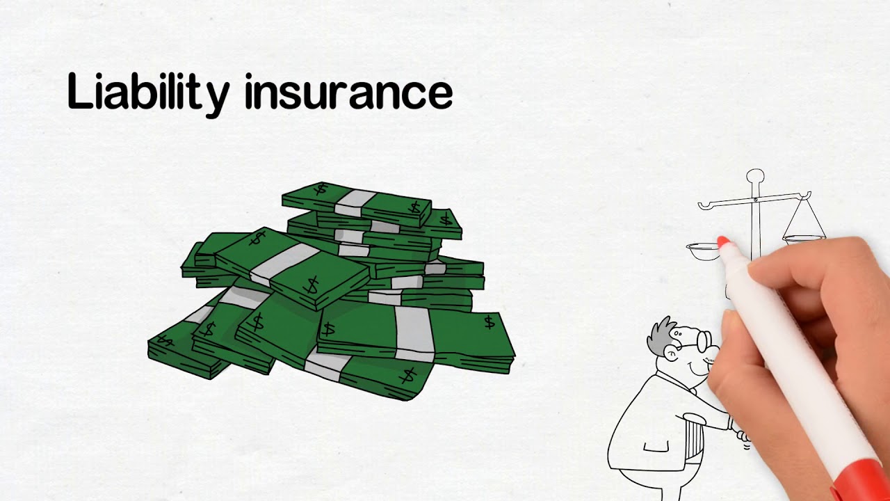 Commercial Liability Explained