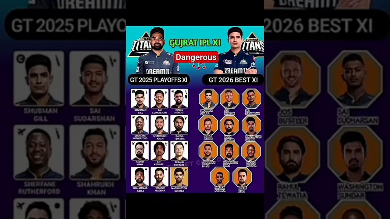 gujarat titans 2026 ki playing 11 #trending #viral #shorts #cricketpost_s #ipl #cricket