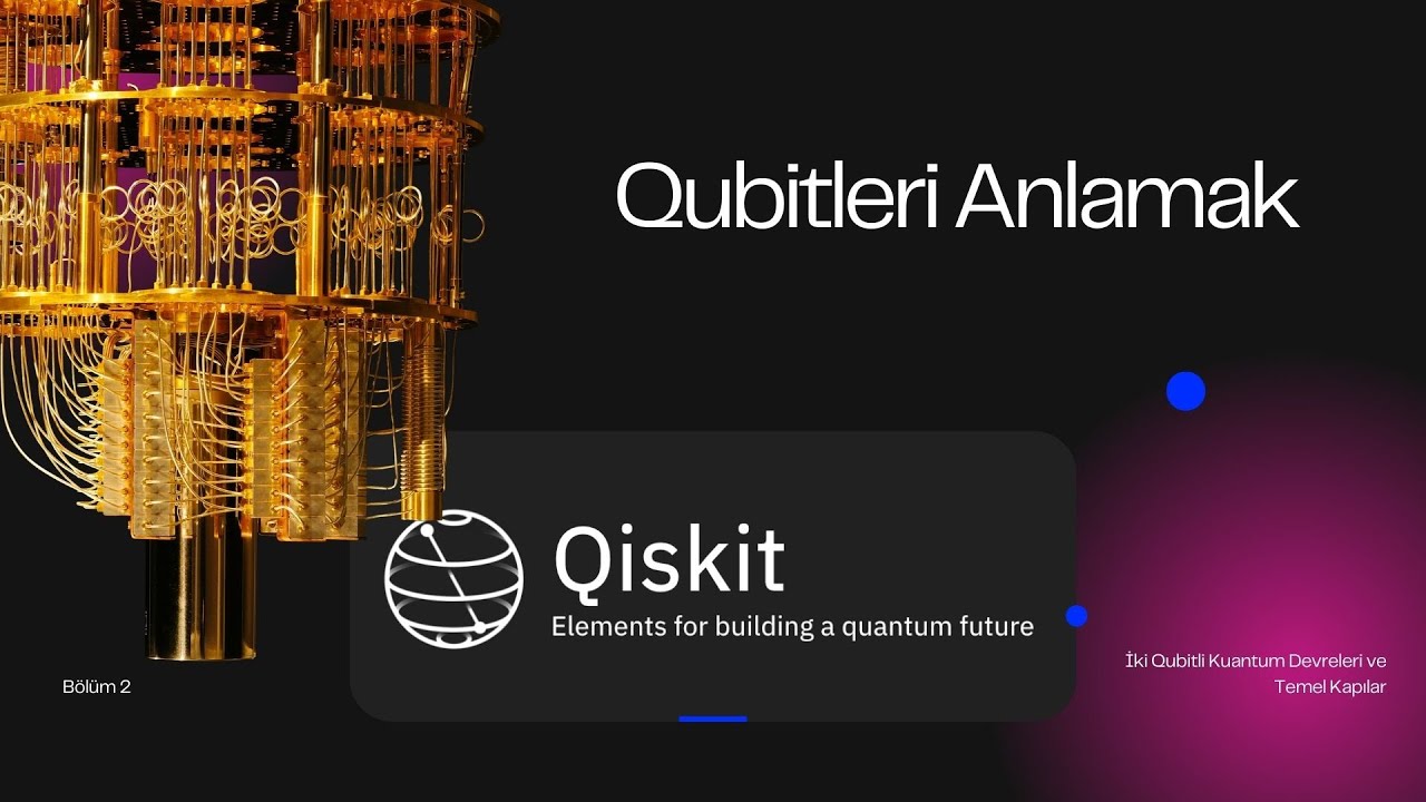 Qiskit ile Kuantum Programlama | Qubitleri Anlamak ve İki Qubitli Devreler 🧩