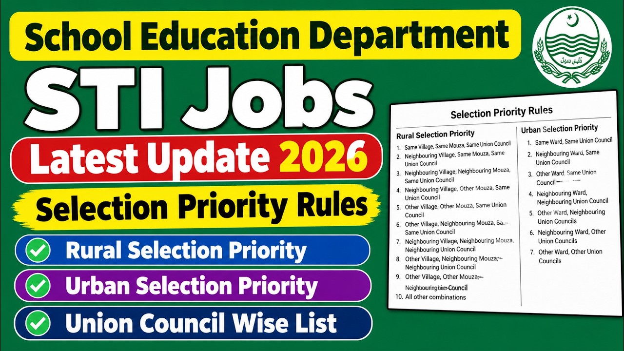 STI Jobs 2026 Latest Update | Merit List Kaise Check Karein | Rural & Urban Selection Priority Rules
