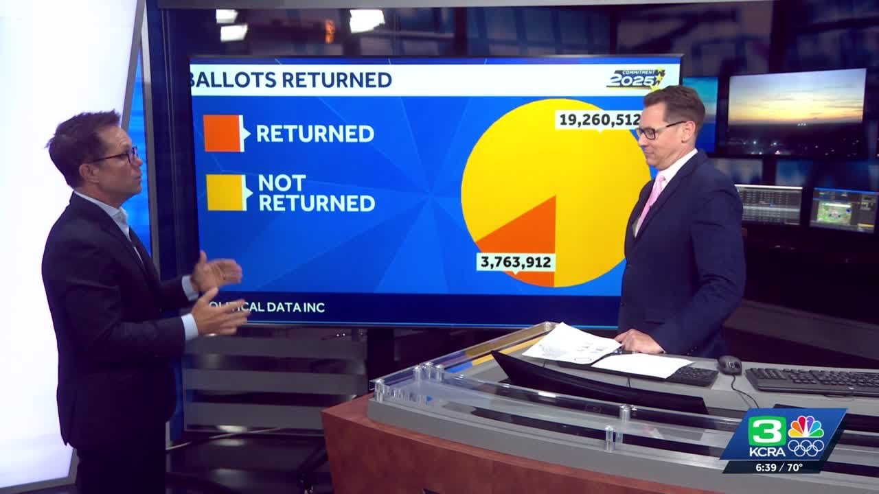 Political data expert shares insight on Prop 50 voter turnout