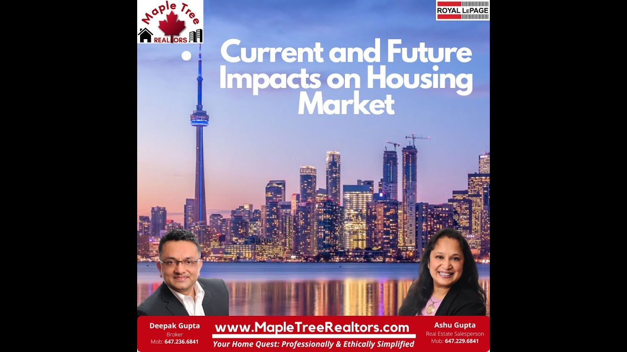 Hikes in Interest Rates vs Houses Prices