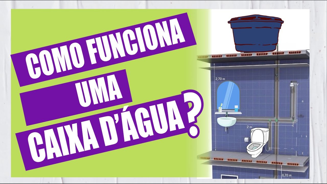 Como funciona uma caixa d'&aacute;gua [RESERVAT&Oacute;RIO ELEVADO]?