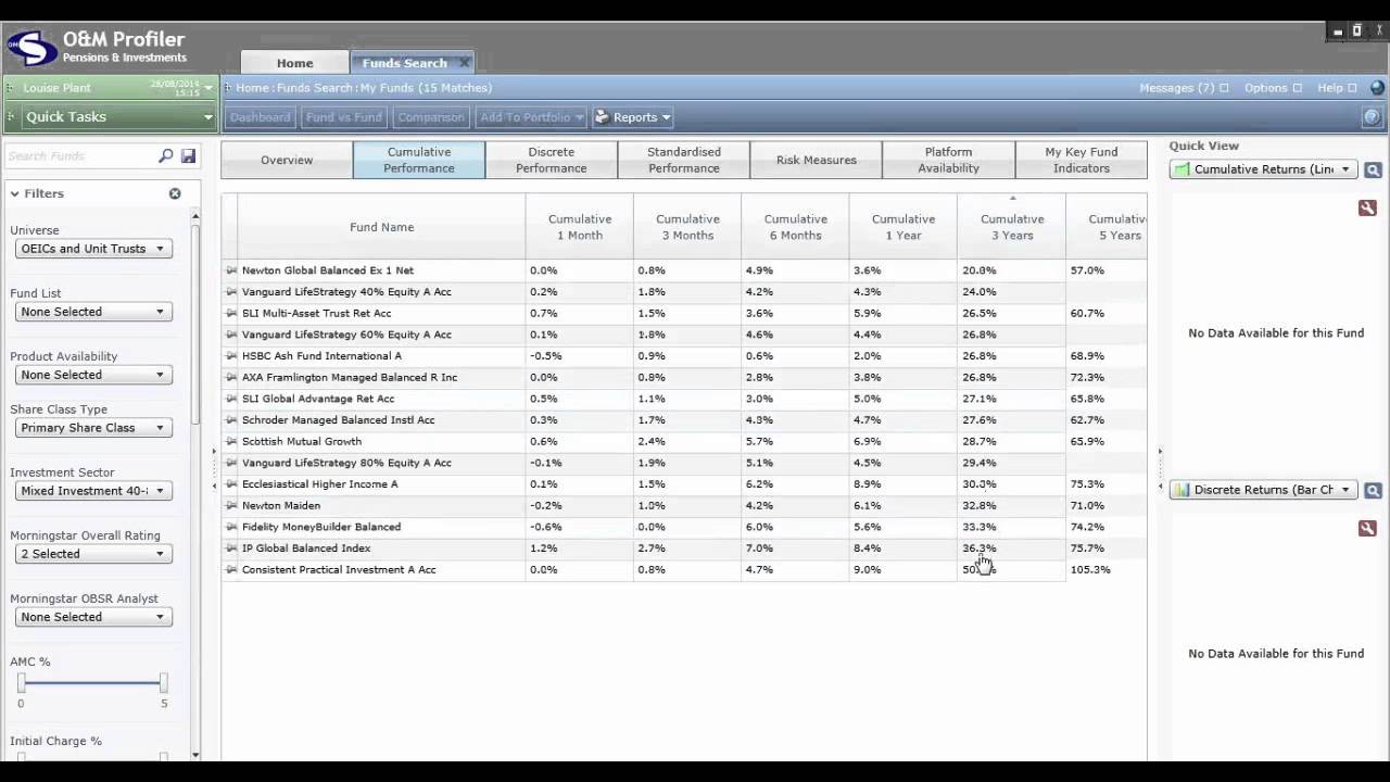 Fund Research - Detailed
