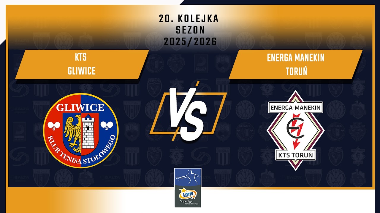 20. Kolejka LOTTO Superligi - KTS Gliwice vs Energa Manekin Toruń