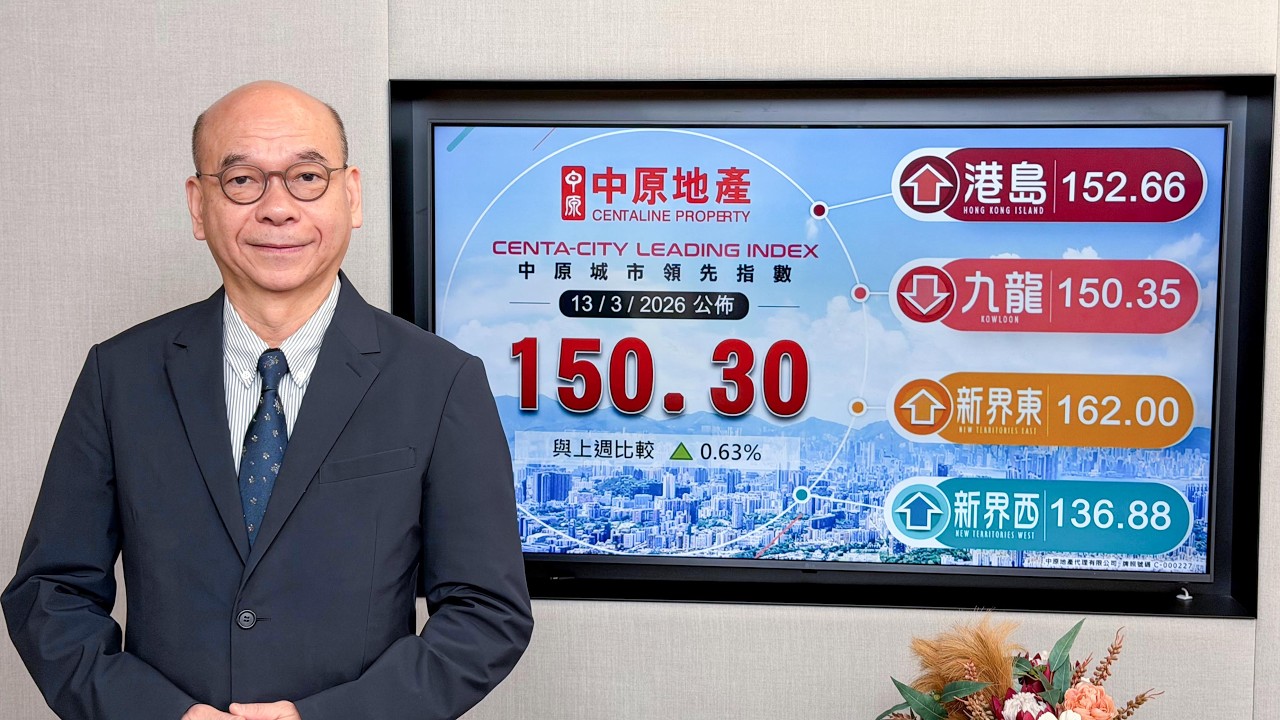 CCL 本周升破150點 報150.7 創逾2年新高 [20260313] 上年同期134.89 一年升11%