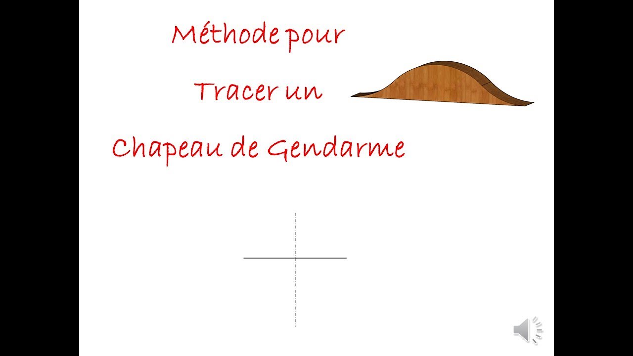 Méthode pour Tracer un Chapeau de Gendarme