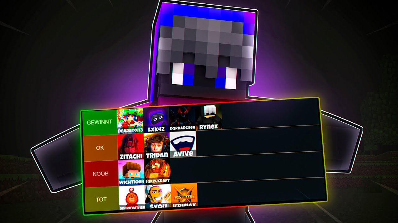 DIESE MINECRAFT RISIKO TIERLIST ENTSCHEIDET WOHIN ICH GEHE?!