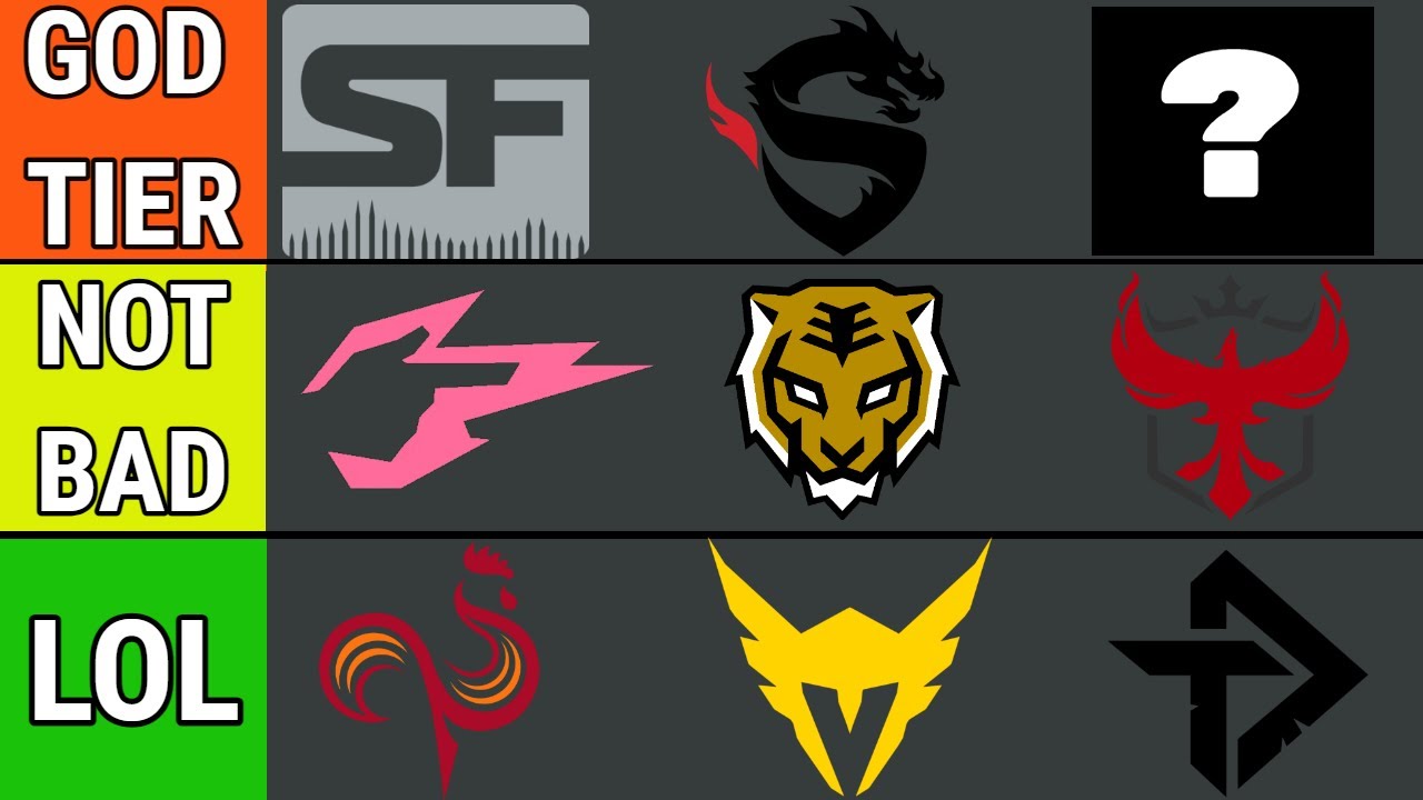 Рейтинг лучших франшиз Overwatch League за все время