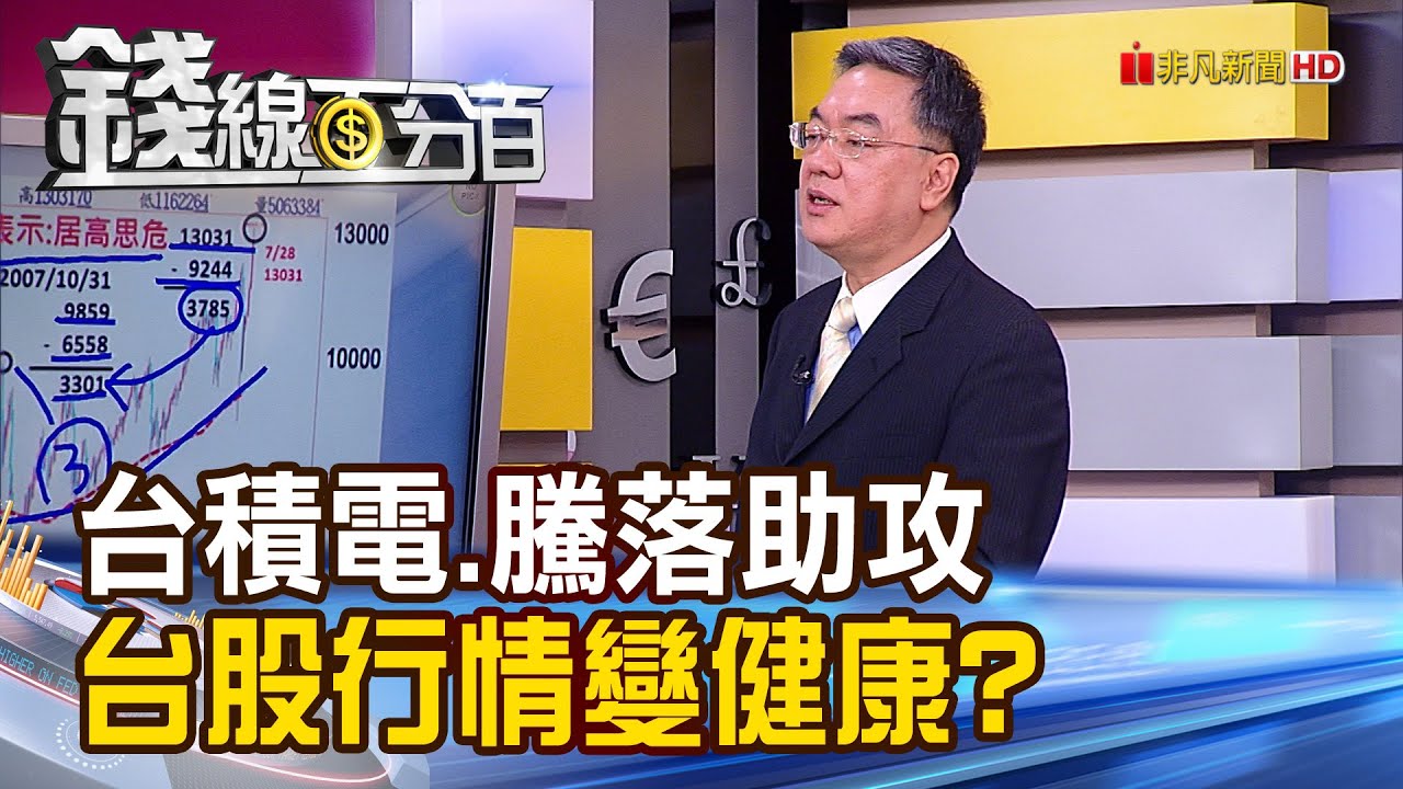 《台積電.騰落指標助攻 台股行情變健康? 台幣狂升格局難扭轉? 匯損風險須留意!》【錢線百分百】20200730-4│非凡財經新聞│