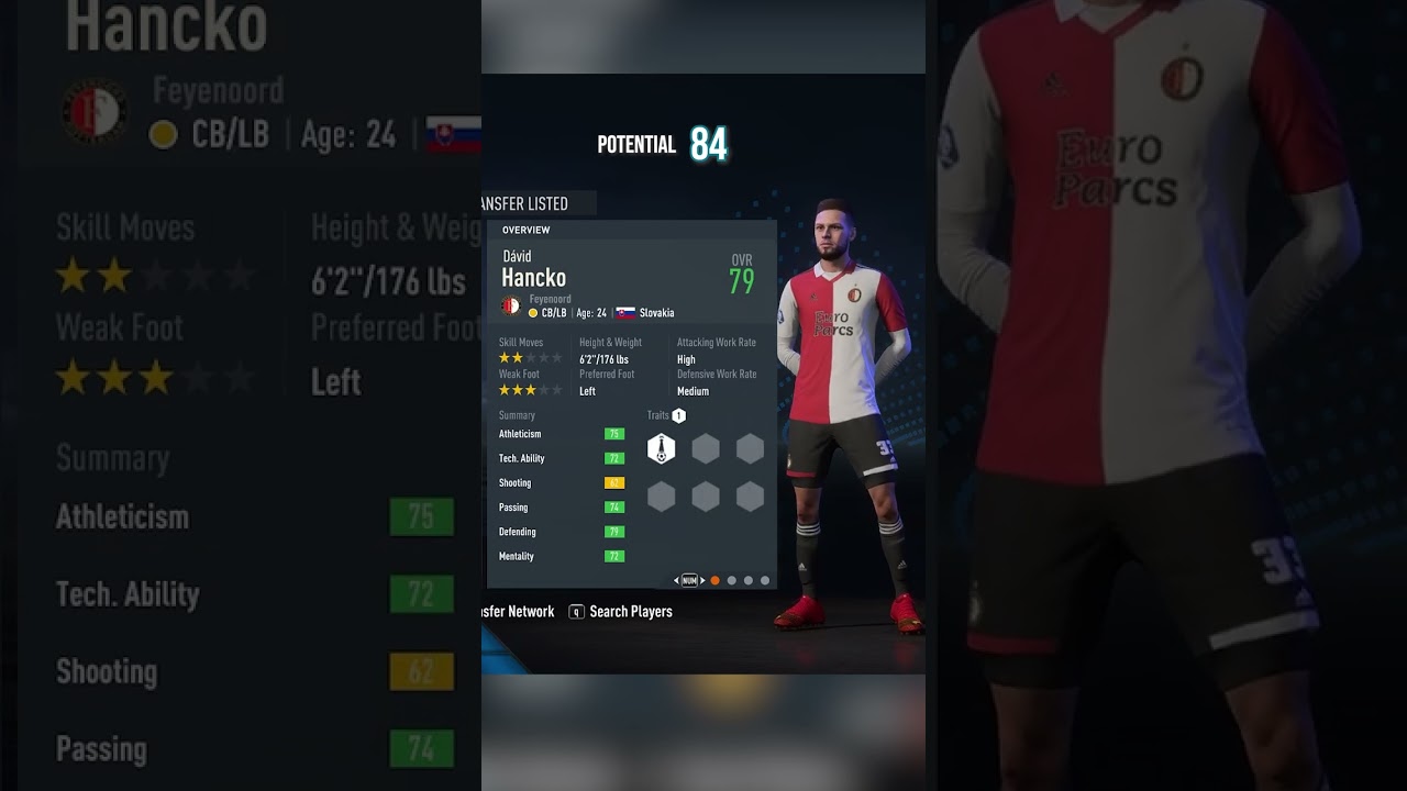 Recommended Transfers in Career Mode: Juventus 🇮🇹