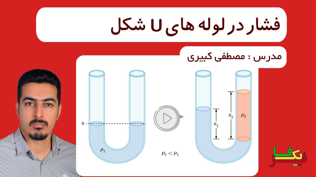 فشار در لوله های یو شکل