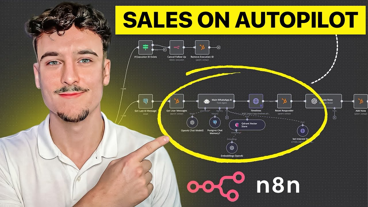 How to Build AI Sales Agents with n8n (Step-by-step Tutorial)